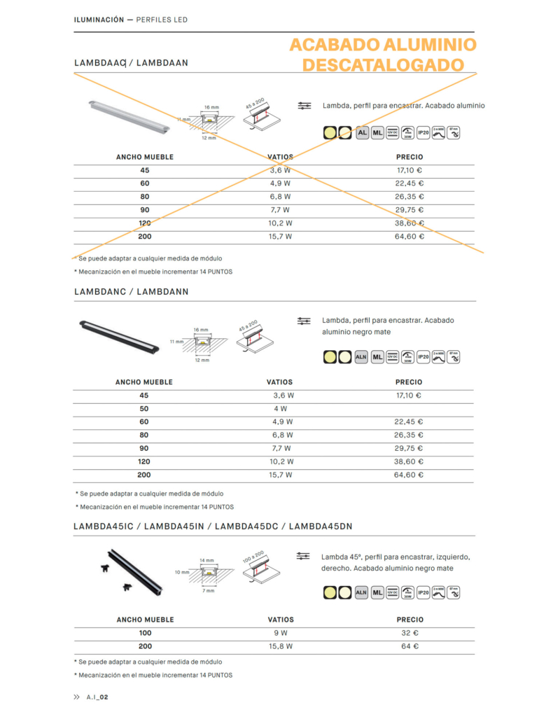 saitra-color-aluminio-led-descatalogado