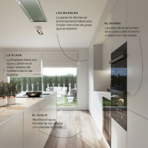 saitra-limpieza-cocina