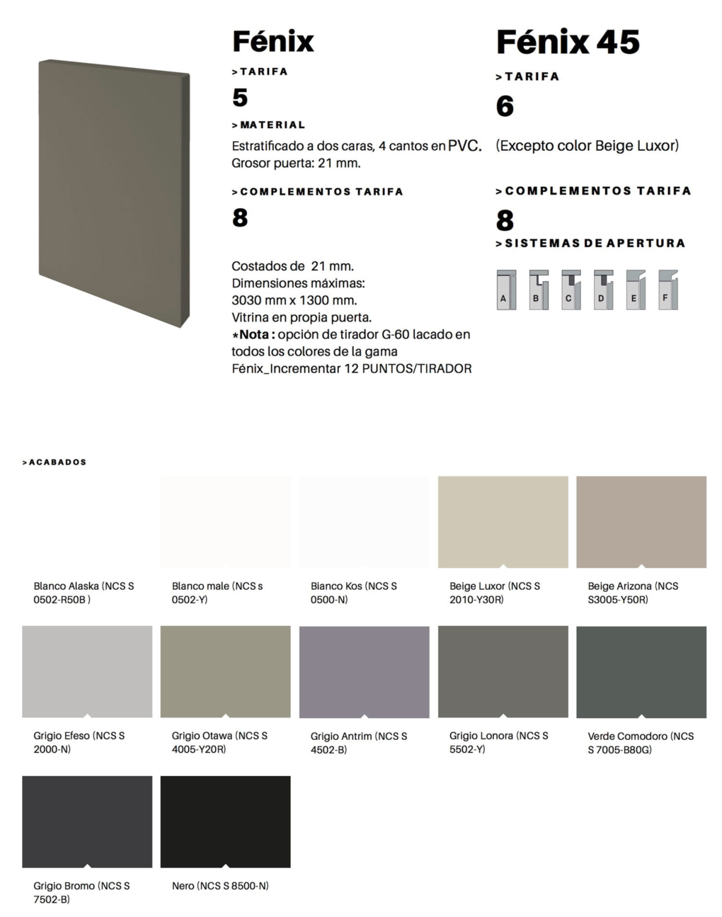 fenix-caracteristicas