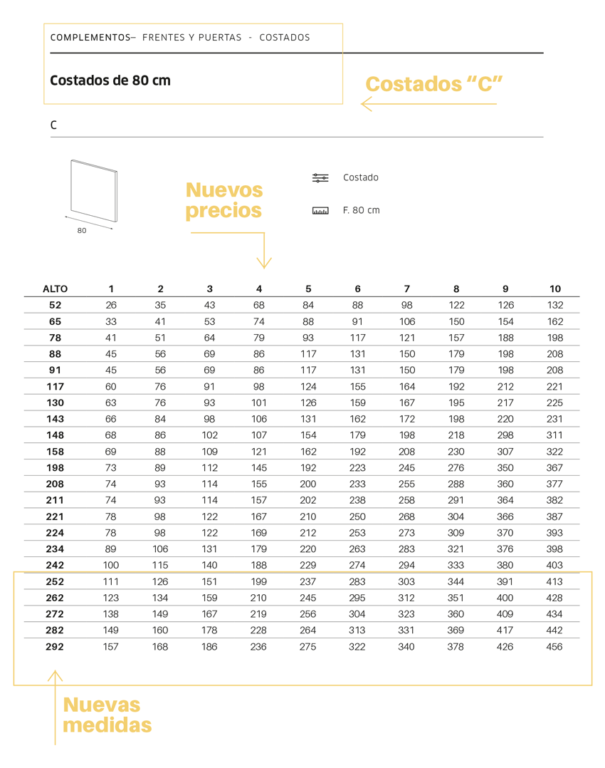saitra-boton-costados-c-2