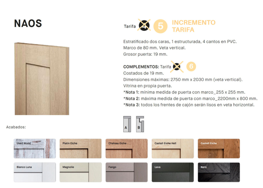 saitra-naos-incremento-tarifa