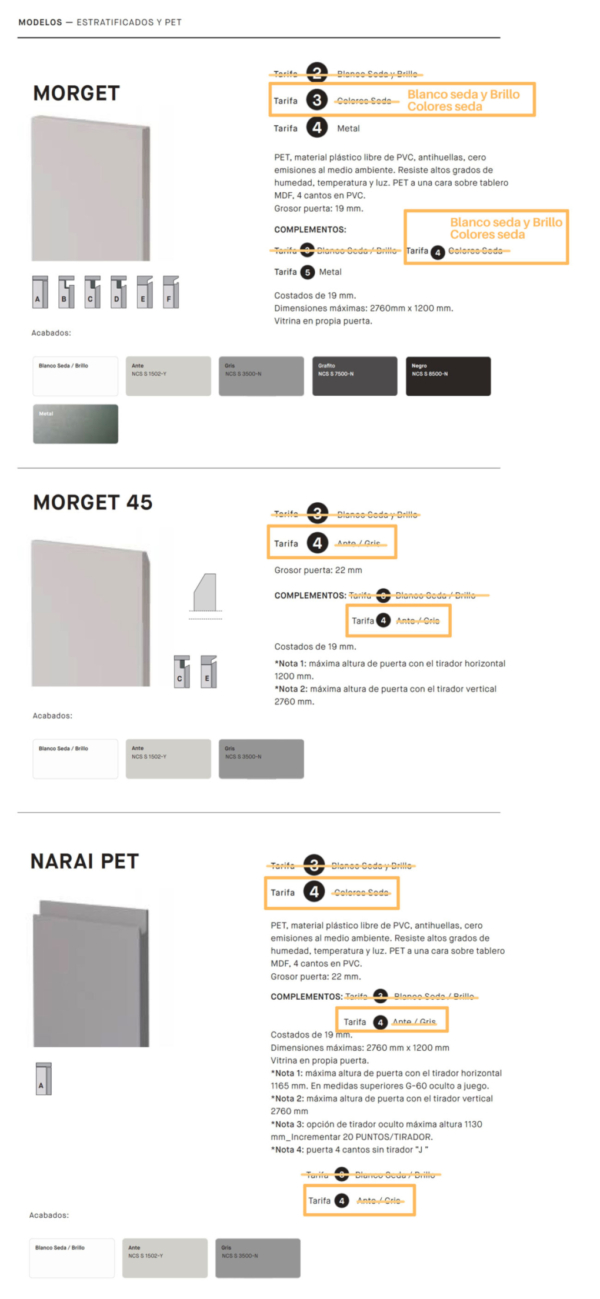 morget-narai-pet