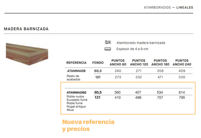 atamborado-lineales