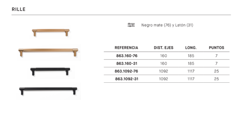 tabla-tirador-rille