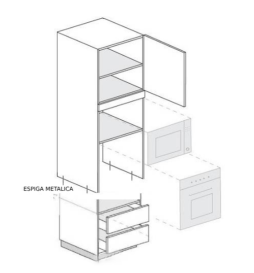 saitra-newsletter-espiga-metalica-columnas-divididas